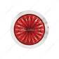 2 LED Dual Function 3/4" Mini Watermelon Light (Clearance/Marker) - Red LED/Red Lens