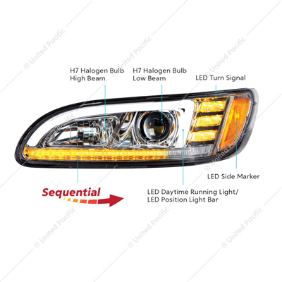 Chrome Projection Headlight With LED Sequential Turn & DRL For 2005-2015 Peterbilt 386- Passenger