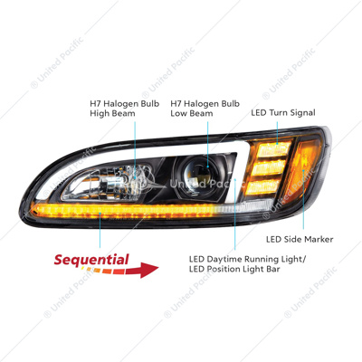 Black Projection Headlight With LED Sequential Turn & DRL For 2005-2015 Peterbilt 386 - Driver